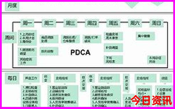 楚雄附近适合孩子玩的地方
